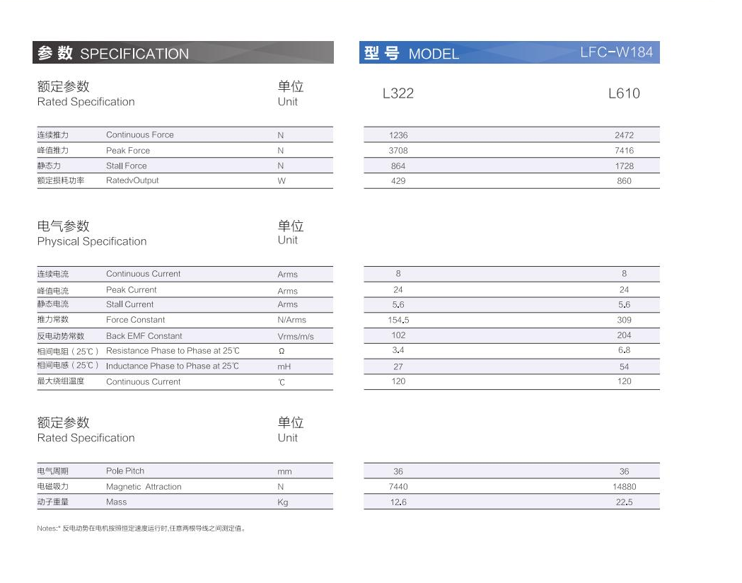 1_AISTEC直驅(qū)手冊(cè)2021版_35_00(1).png