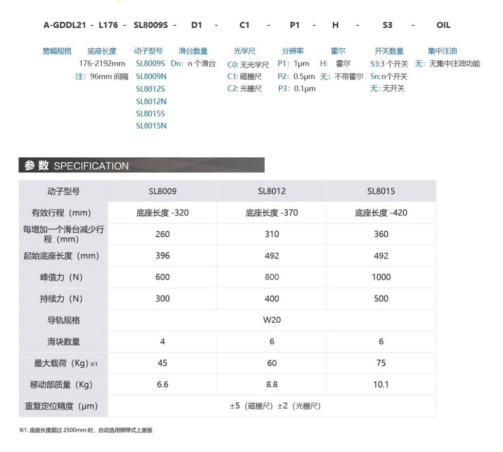 奧茵紳產品手冊2023_41_00(1).jpg