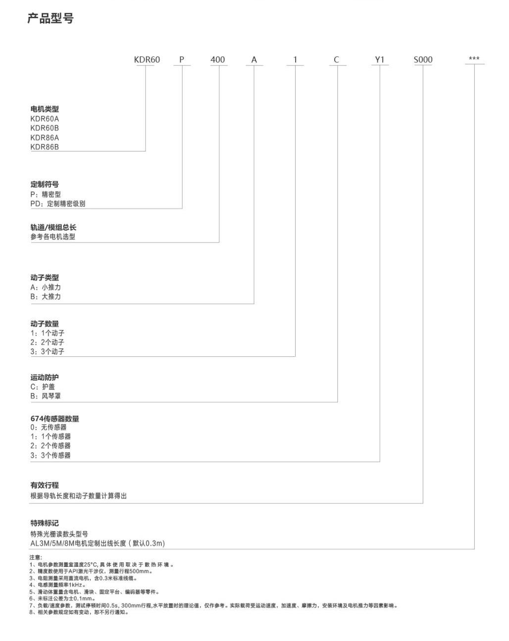 奧茵紳產(chǎn)品手冊(cè)2023_55_00(1).jpg